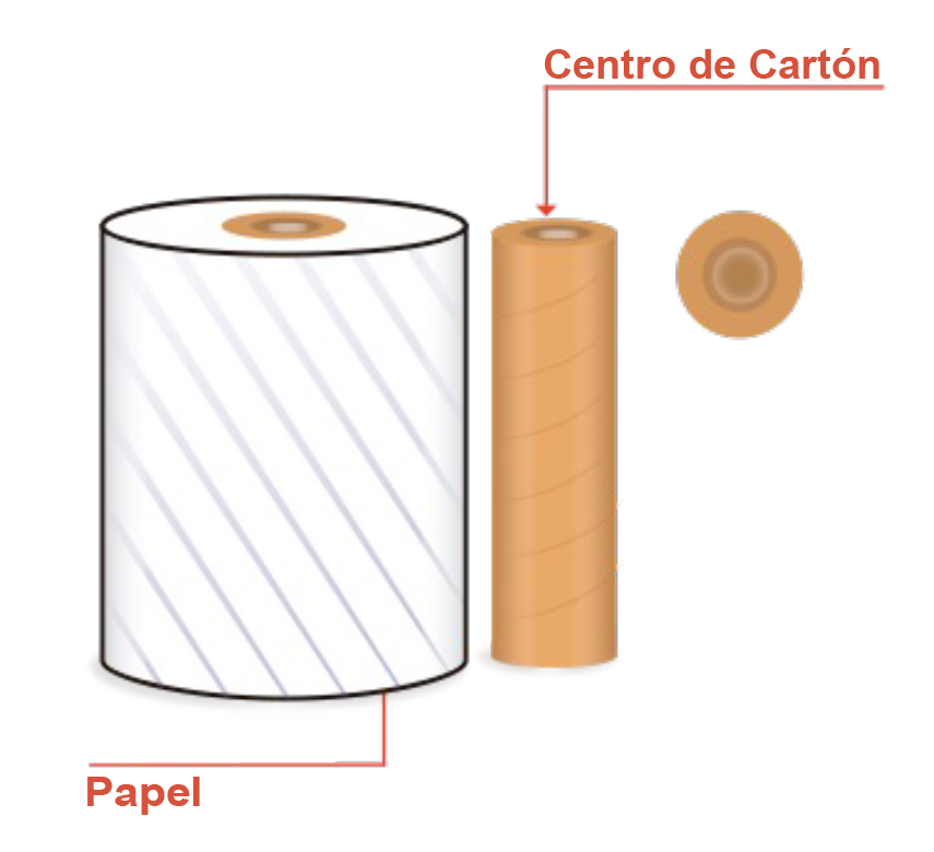 Centro tipo cartón