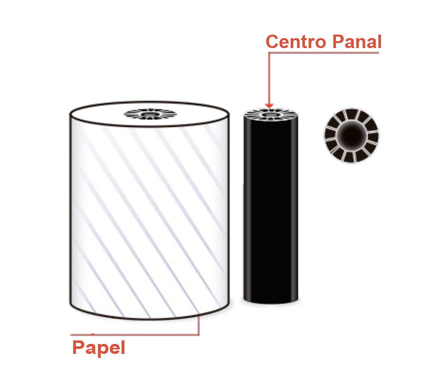 Centro tipo panal