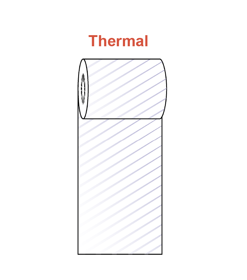 Thermal paper